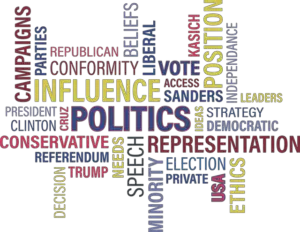 Political Systems:Meaning,Functions and Types of Political System