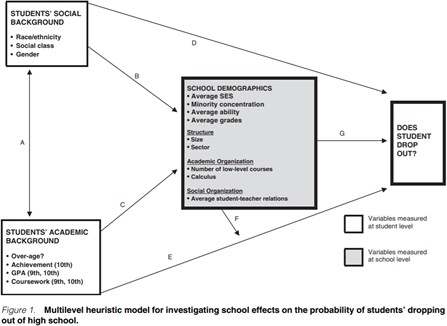 A Case Study on the pedagogy employed by Kalinga Institute of Social Sciences