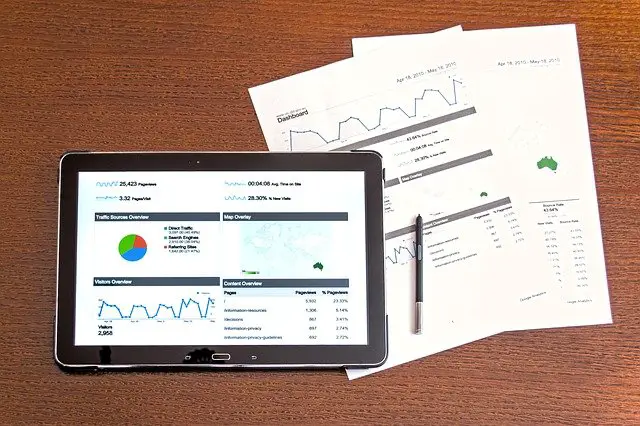 Comparative Analysis: What It Is & How to Conduct It