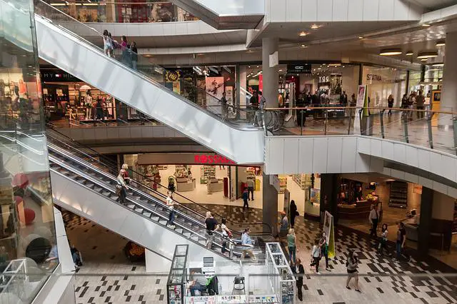 Sociology of SHOPPING MALLS