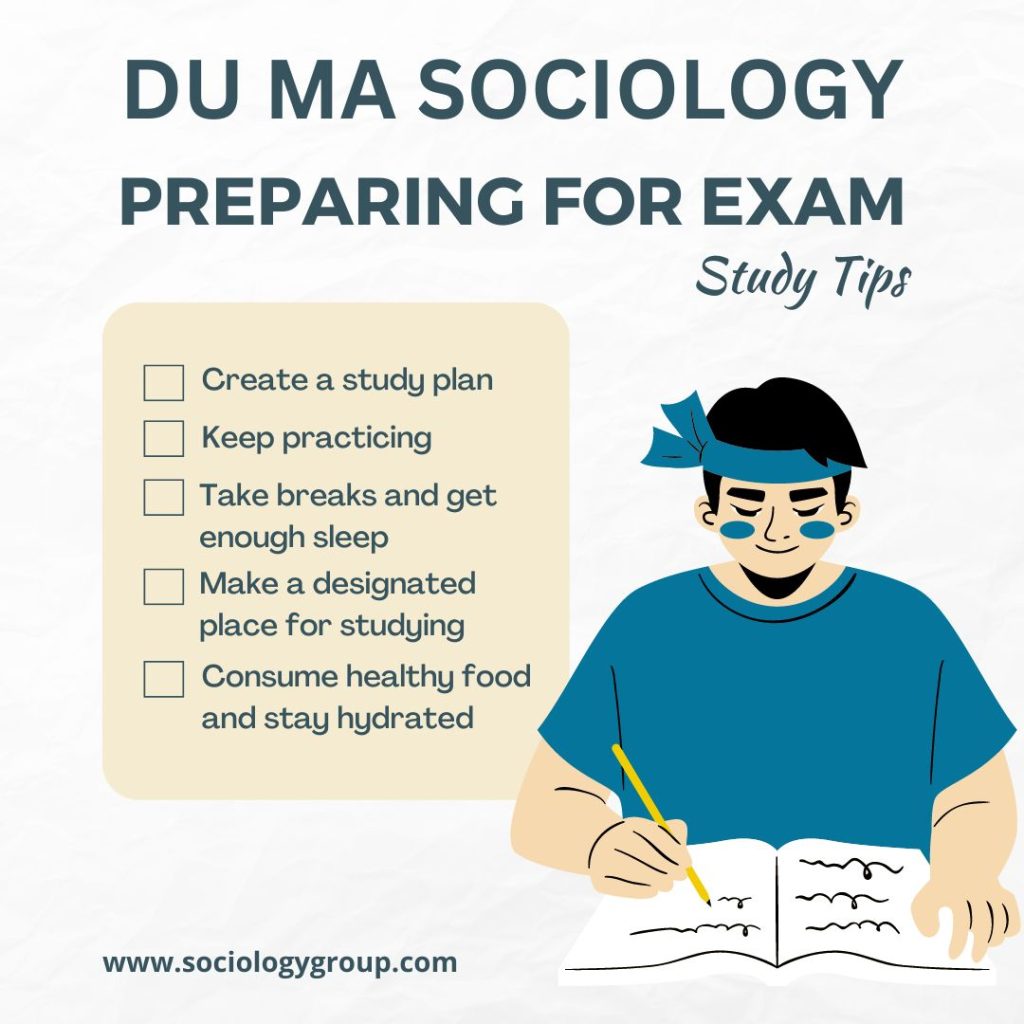 phd entrance exam question papers for sociology