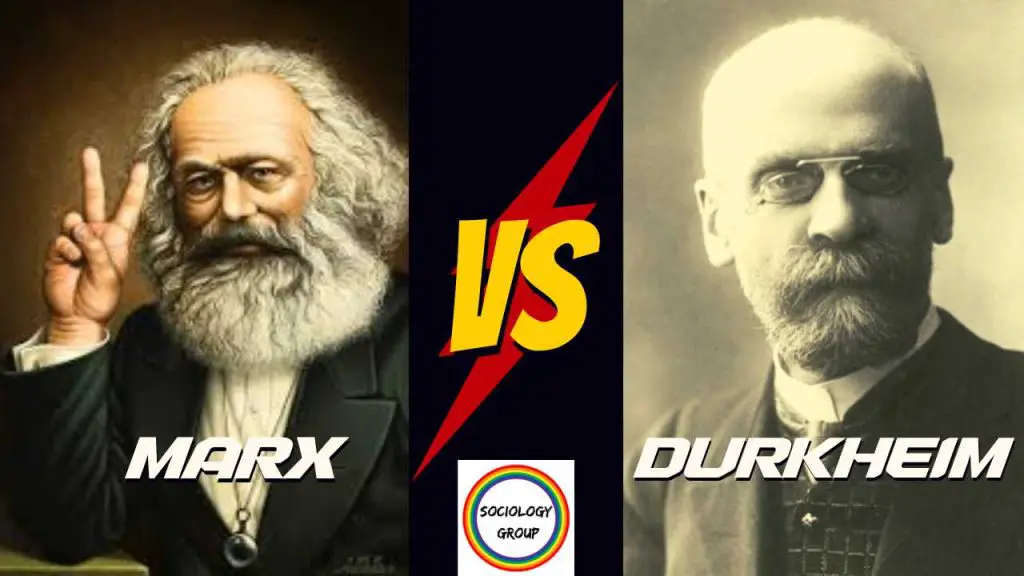 Durkheim and Marx perspectives
on human