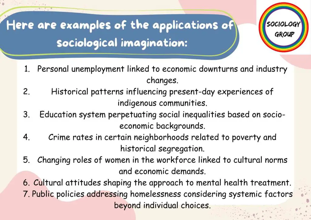 here are examples of the applications of sociological imagination: NOTES